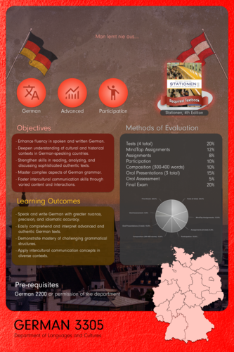 German 3305 visual syllabus